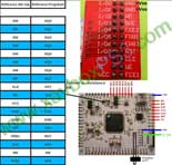 plan nand ps3